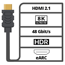 hdmi kabel geluid