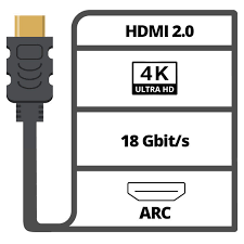 hdmi kabel 2 m