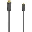 prijs hdmi kabel