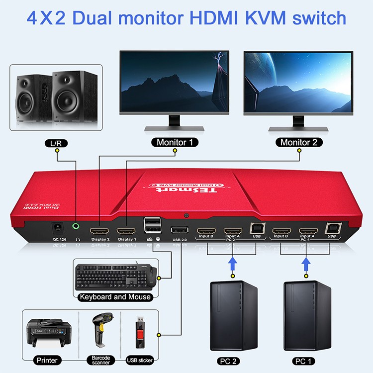 switch hdmi pc
