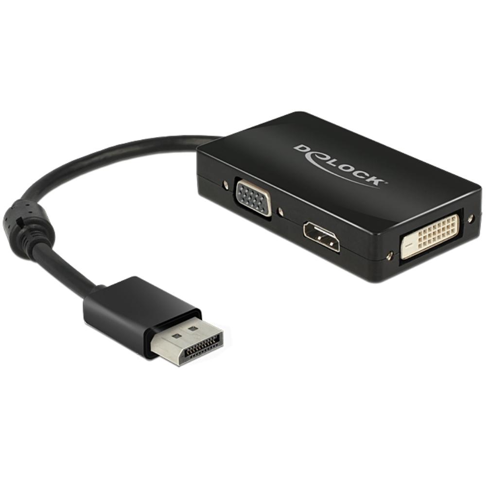 verloop van vga naar hdmi