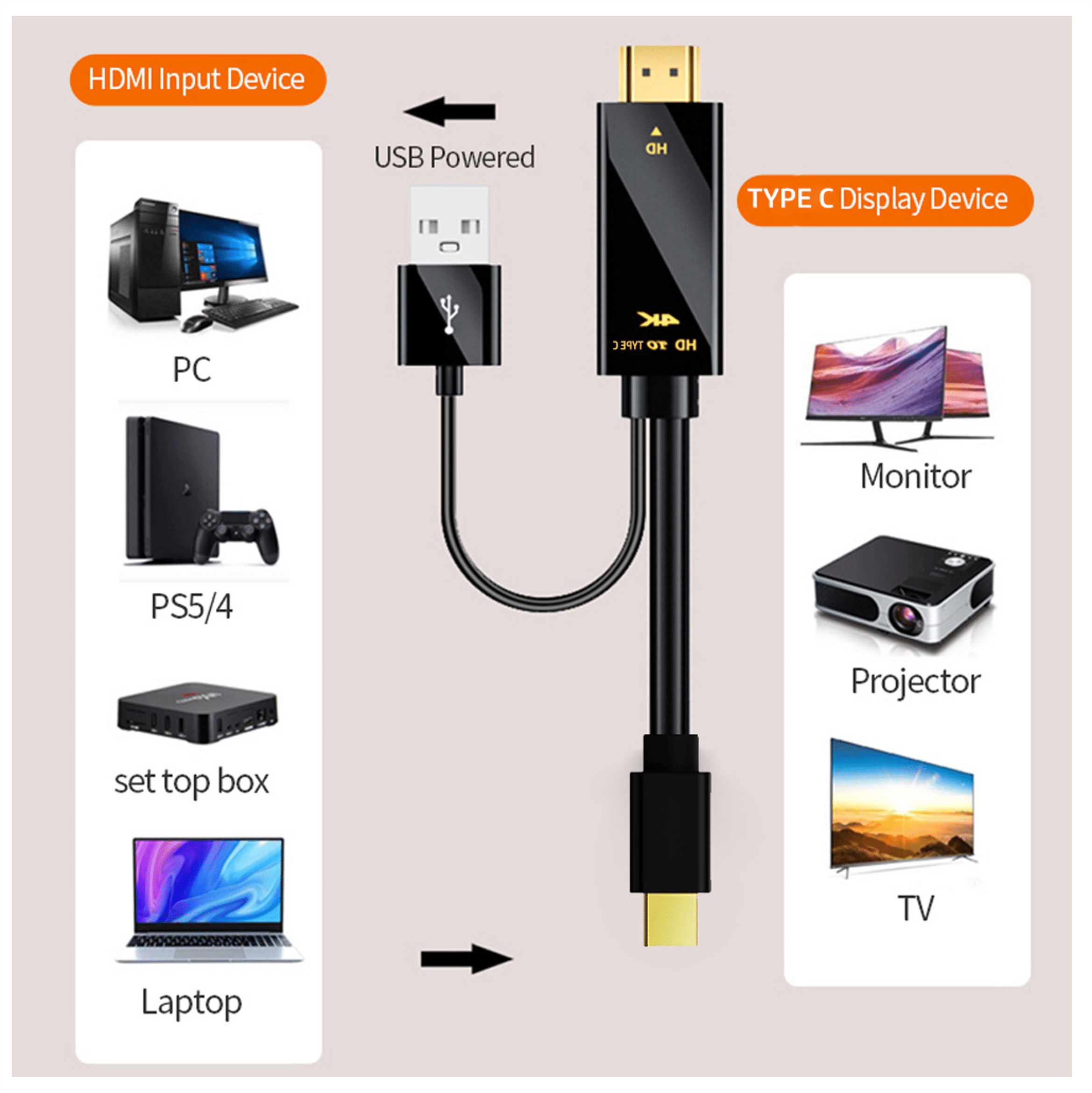 hdmi video kabel