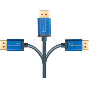 hdmi kabel 1.4 of 2.0