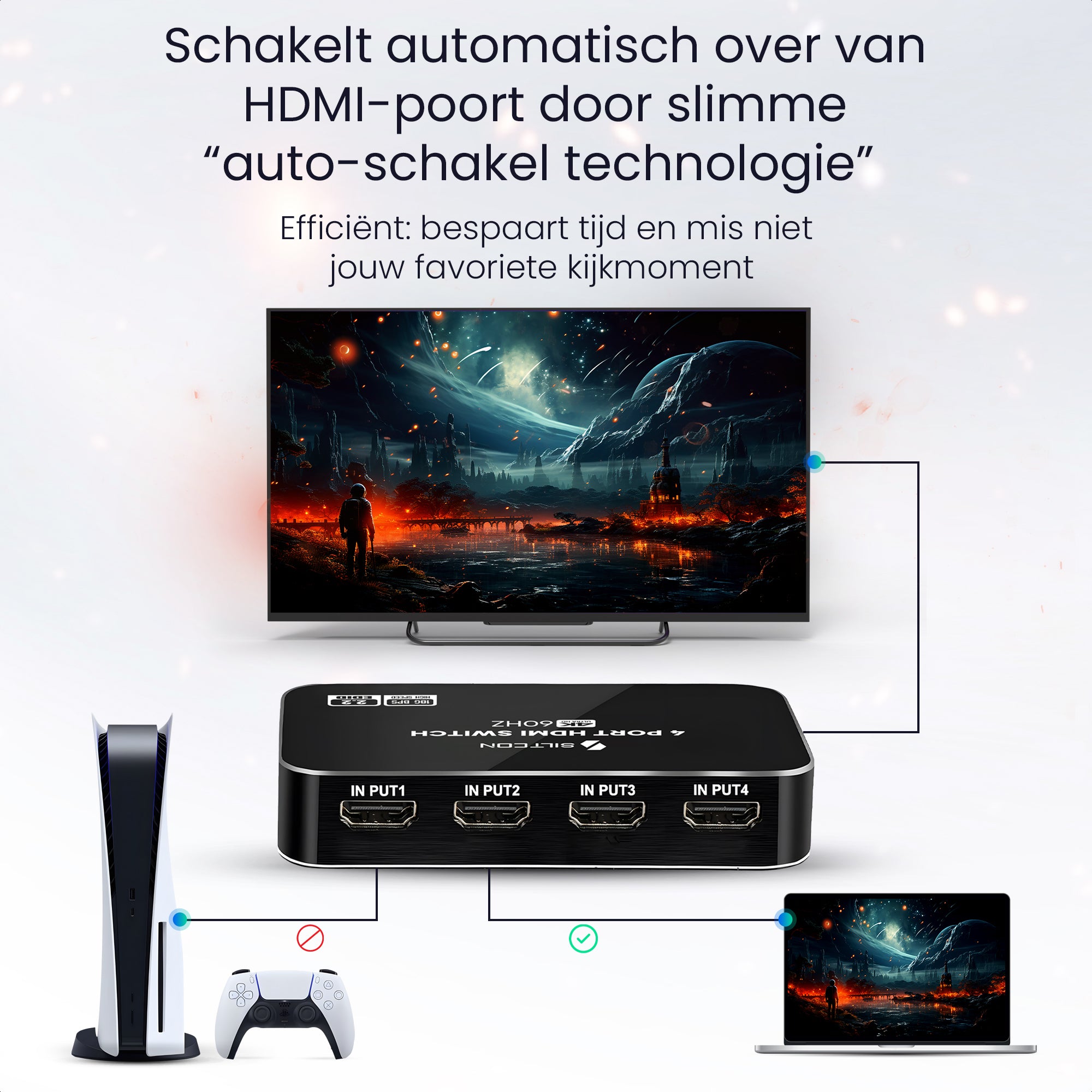 hdmi switch automatisch 4k