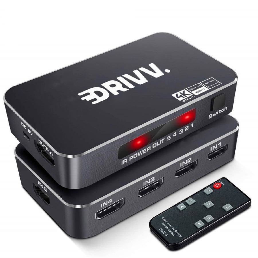 hdmi 60hz