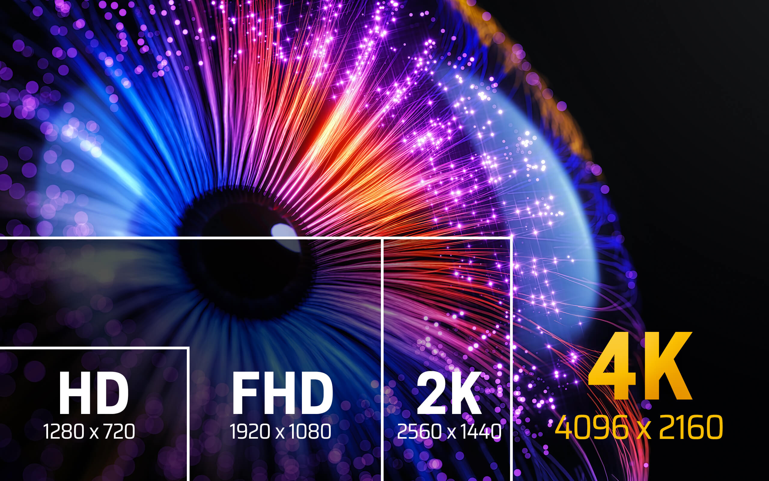 hdmi 7 meter