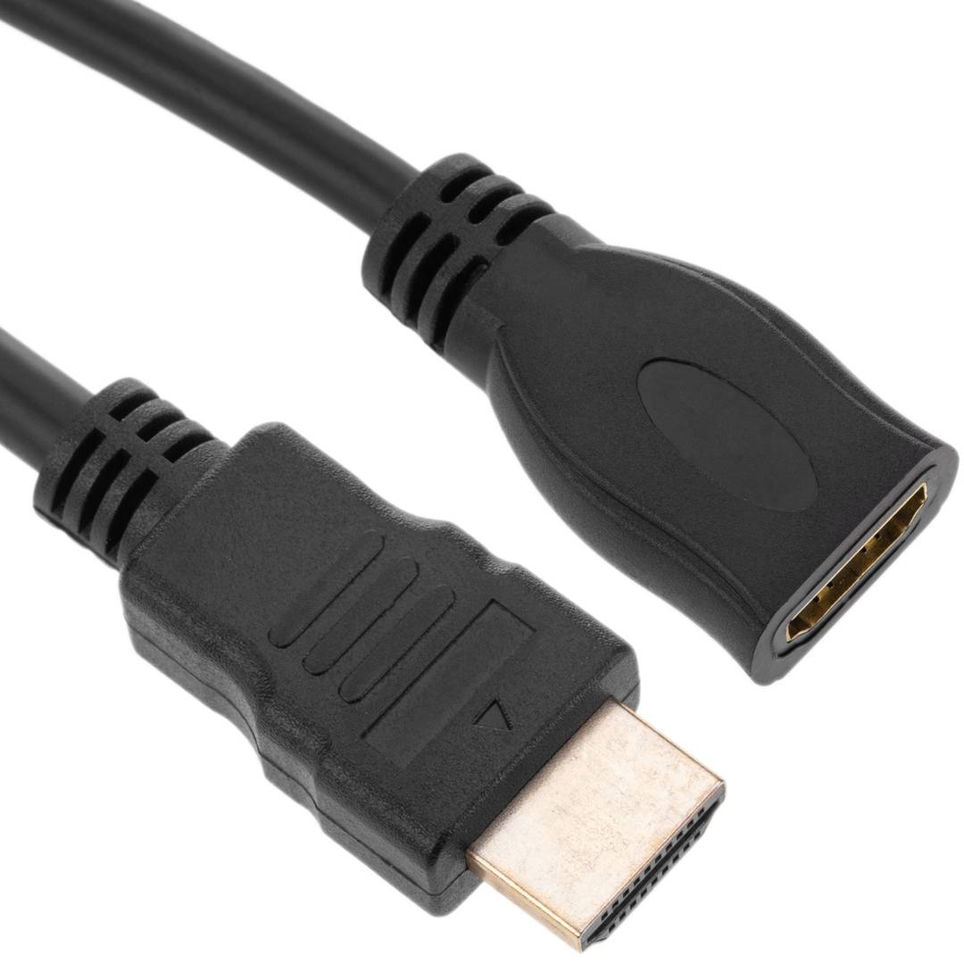 hdmi kabel 20cm