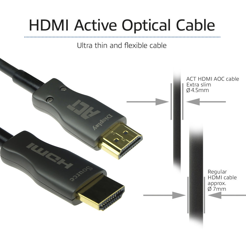 hdmi kabel 2.1 4k