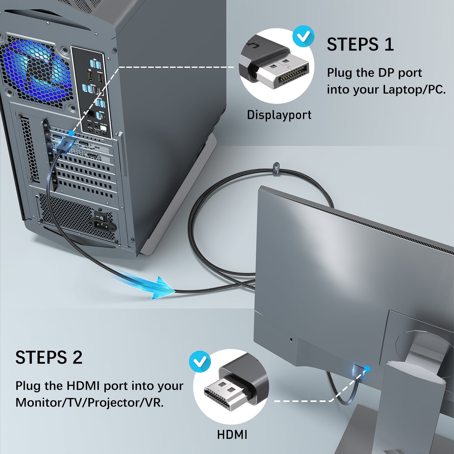 hdmi kabel pc naar tv
