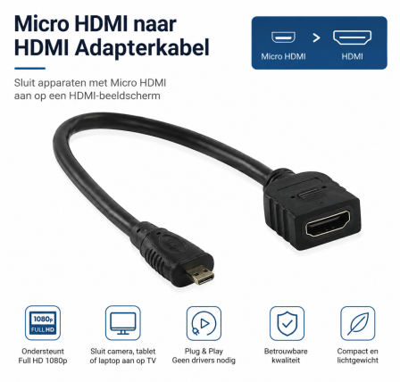 hdmi naar micro hdmi kabel