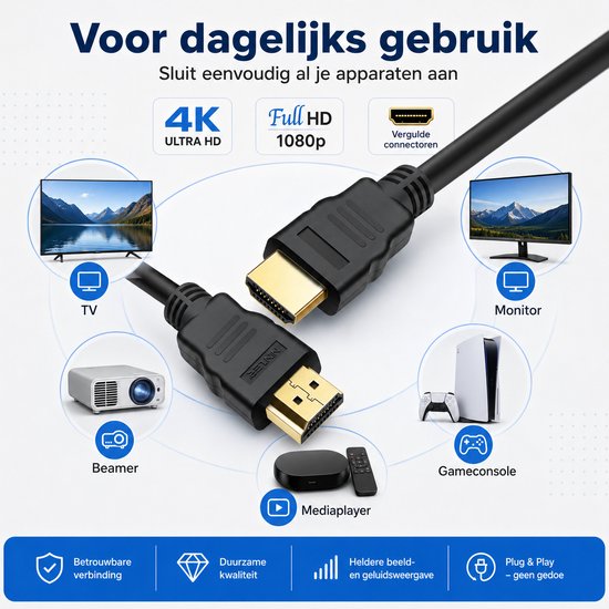 hdmi kabel 4k 3 meter